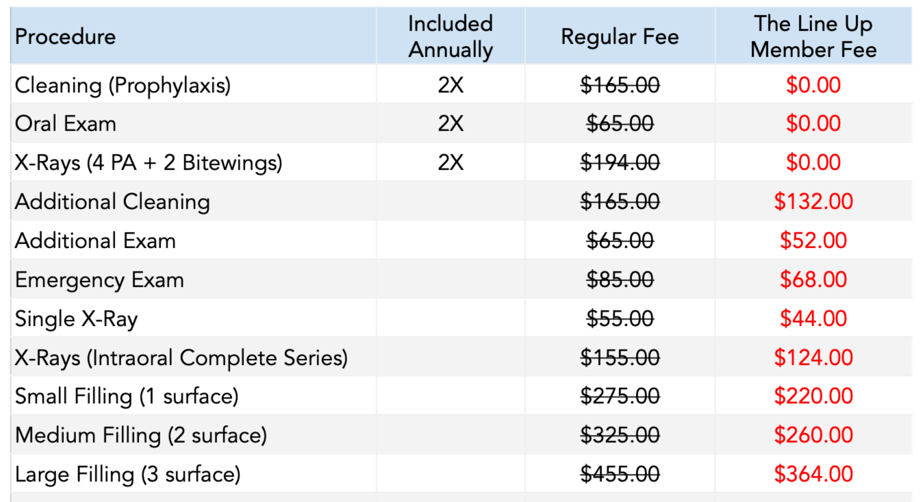 The Lineup Fee Schedule. (Click to download)